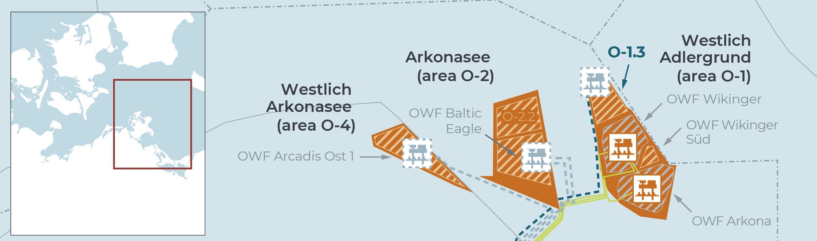 Wind farm areas and Ostwind offshore grid locations
