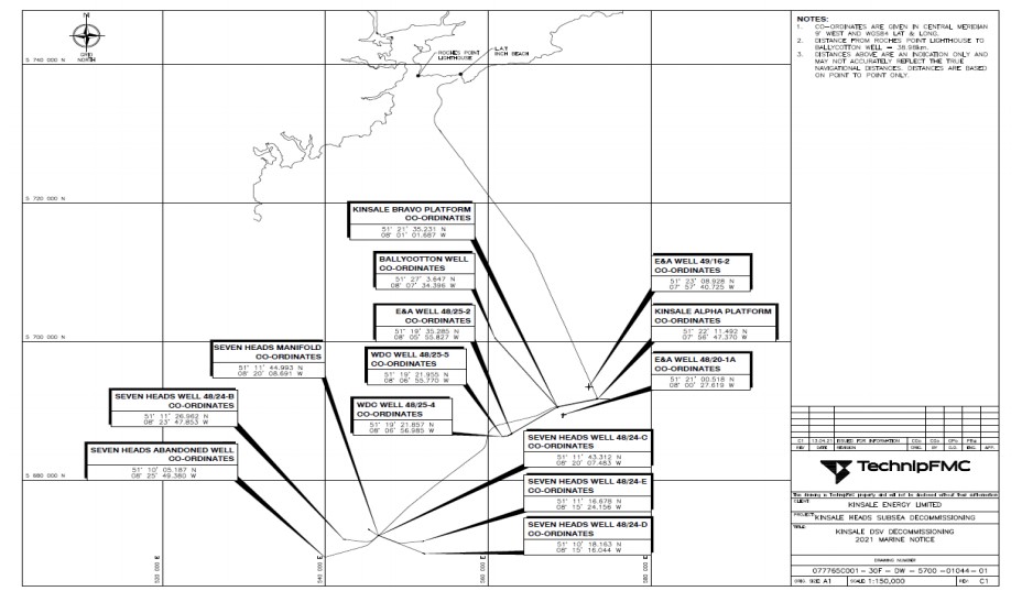 Location of operation activity - Kinsale