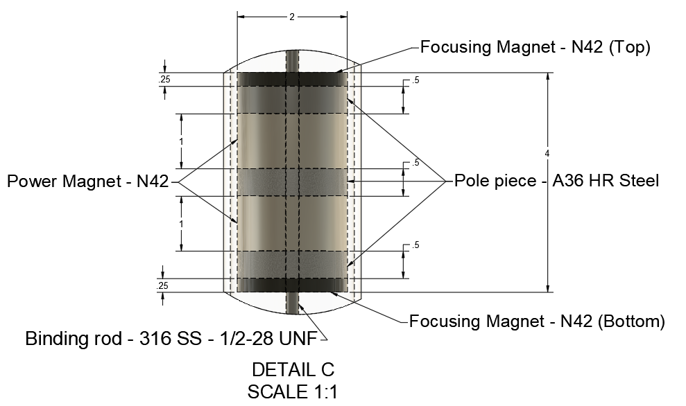 The design for stack of magnets as part of wave energy device (Courtesy of Manhattan College)