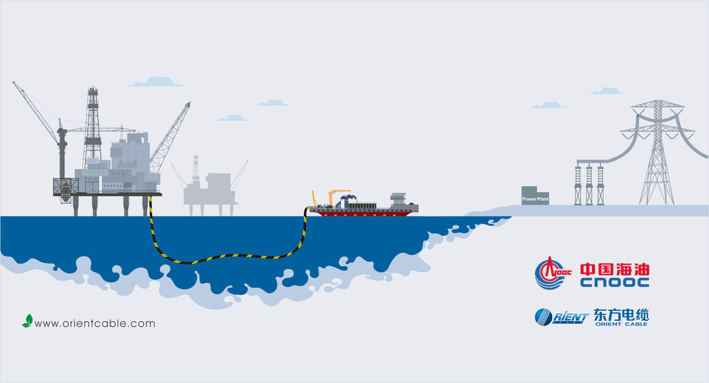 Illustration (Courtesy of Ningbo Orient Cable)