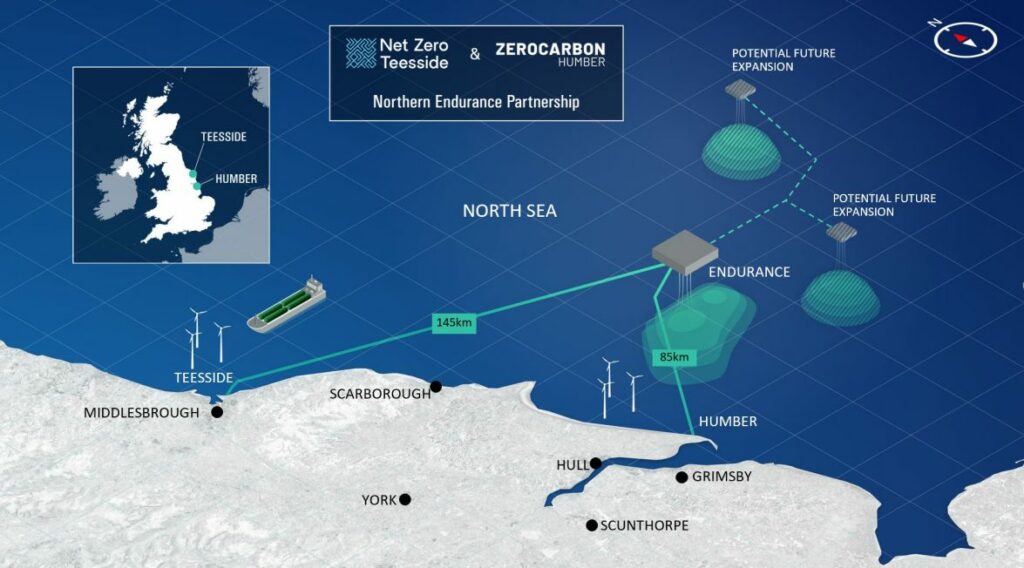 Northern Endurance Partnership offshore graphic 