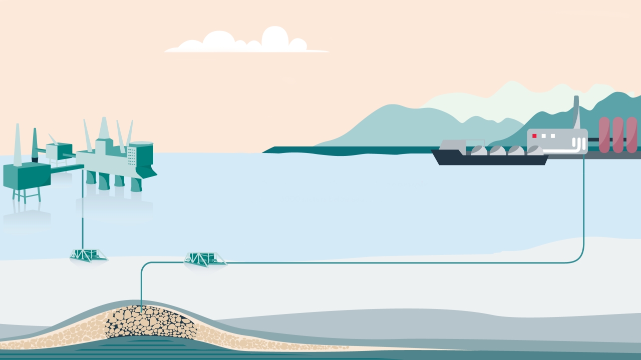 Northern Lights carbon capture and storage project