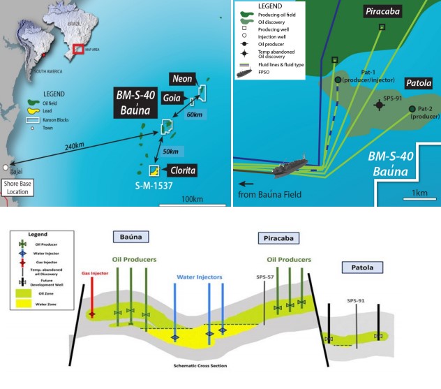 Location map and Patola schematic - Karoon