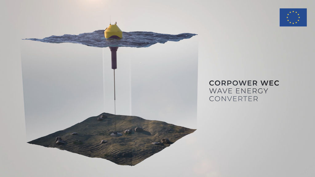 CorPower Ocean's wave energy converter sub-surface view (Courtesy of UMACK)