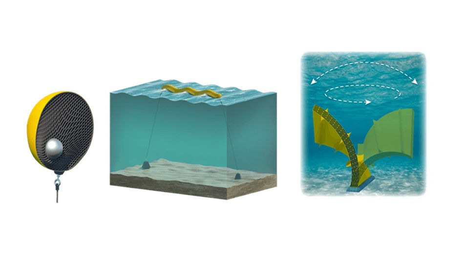 Illustrations of three plausible flexWEC concept archetypes - DEEC-Tec structures converting ocean wave energy (Courtesy of NREL)