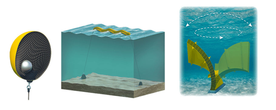 Illustrations of three plausible flexWEC concept archetypes - DEEC-Tec structures converting ocean wave energy (Courtesy of NREL)