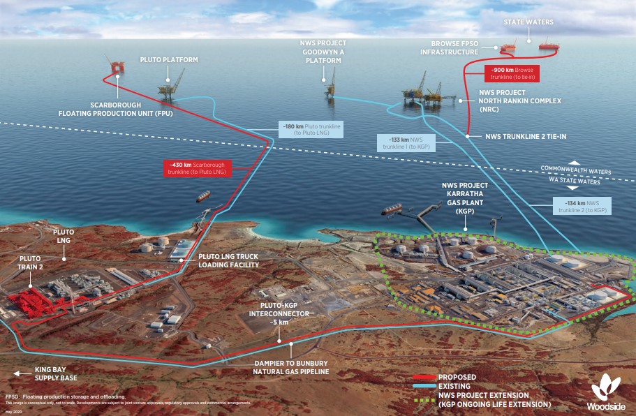 Scarborough and Pluto infrastructure