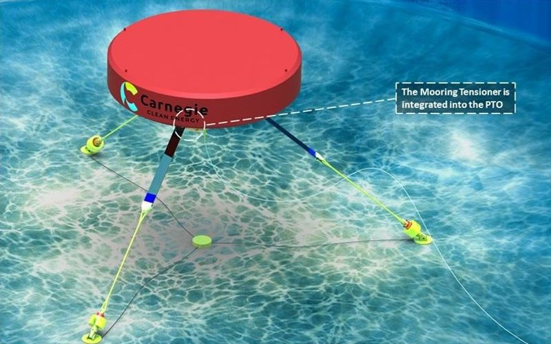 Illustration/CETO wave energy device with integrated mooring tensioner (Courtesy of Carnegie Clean Energy)