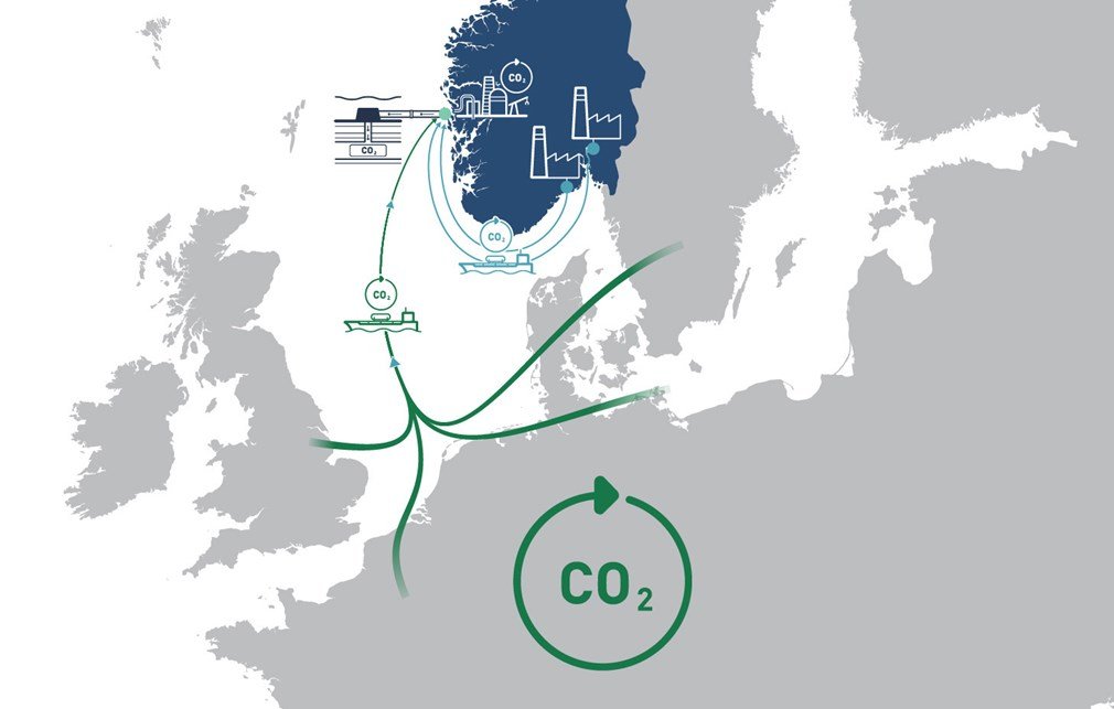 Norway puts two CO2 storage areas up for grabs