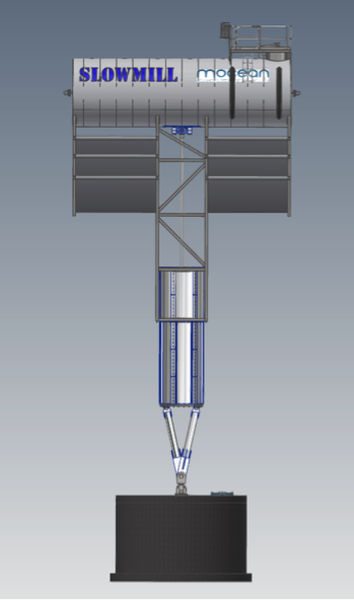 The design of Slow Mill wave energy device (Courtesy of Slow Mill Sustainable Power)