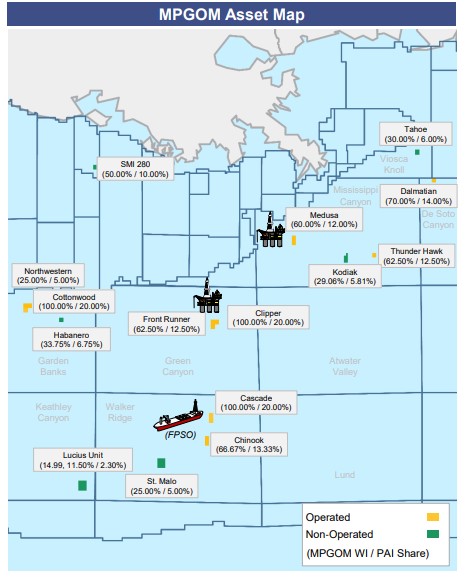 Gulf of Mexico - Petrobras