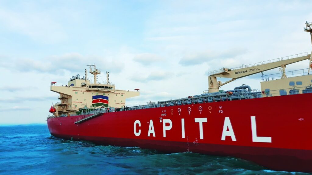 Capital Ship Management