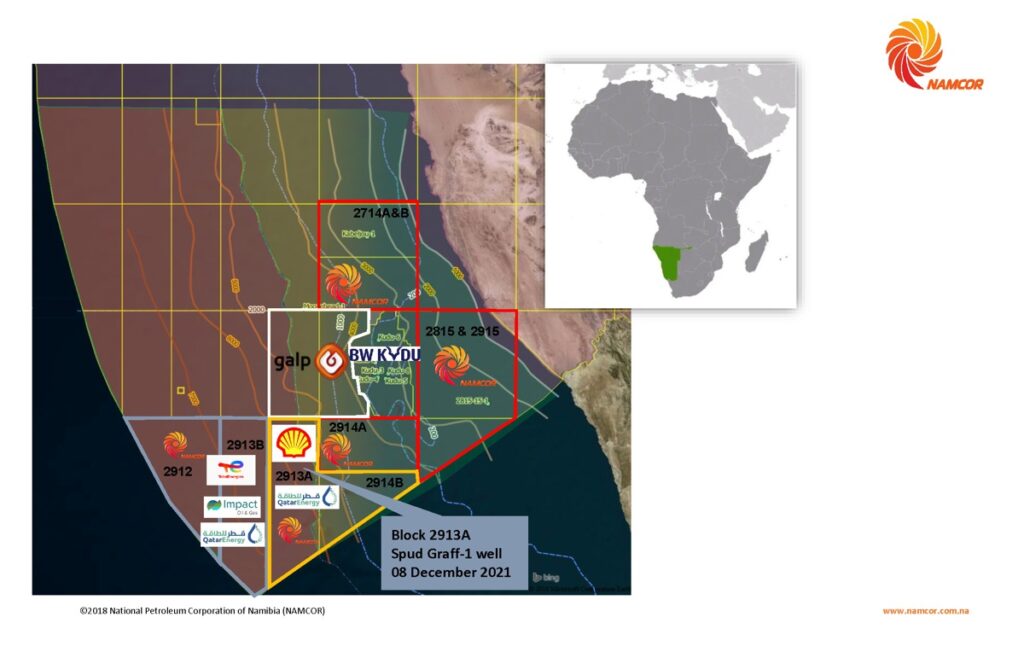 Block 2913A Orange Basin Namibia 