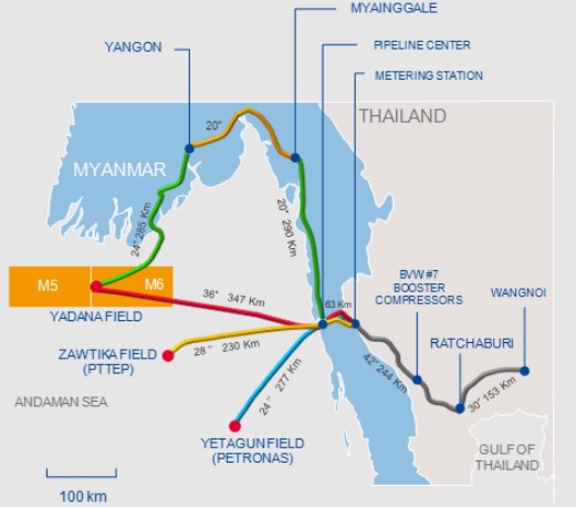 Myanmar - TotalEnergies