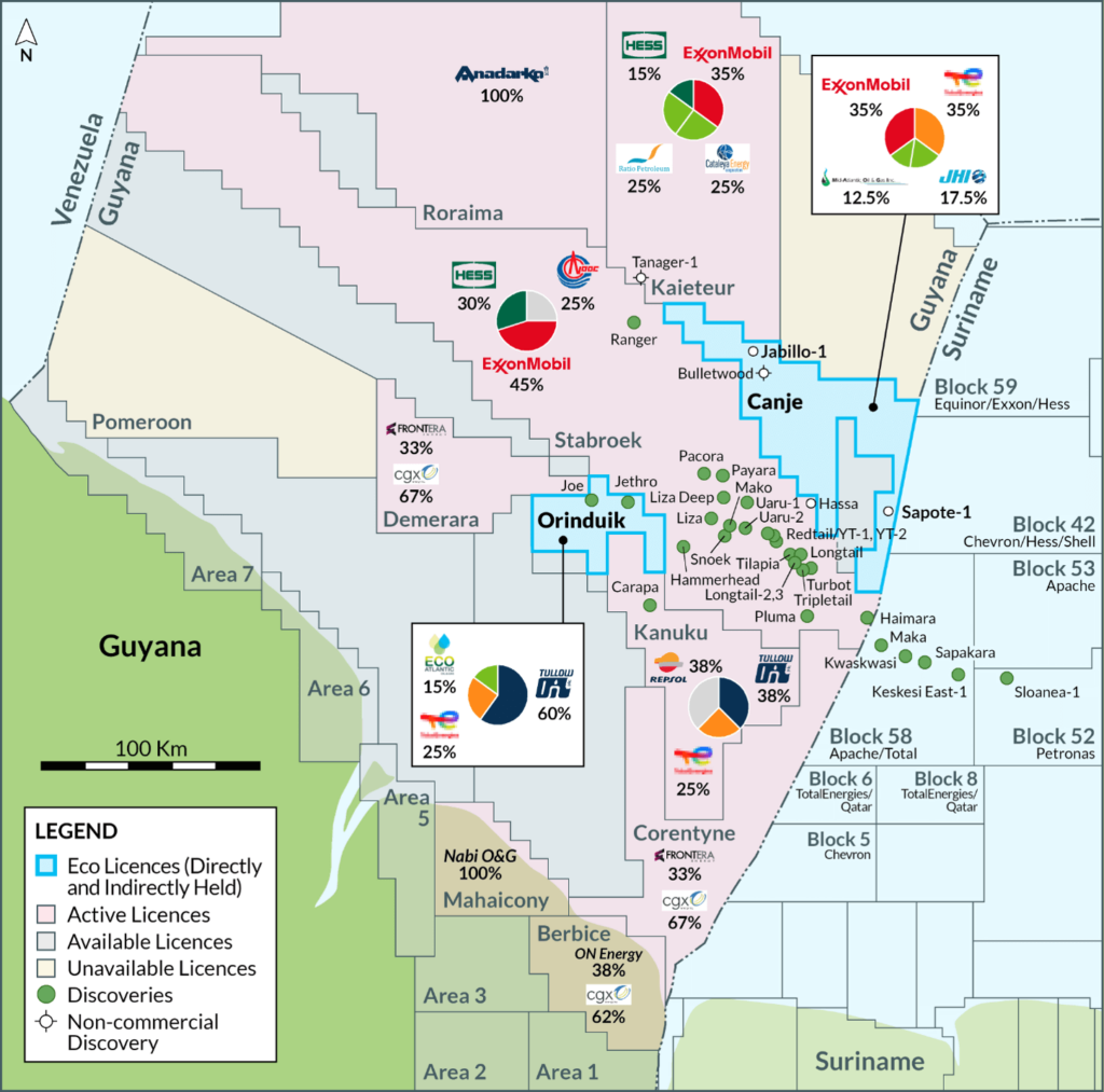 Guyana Eco Atlantic