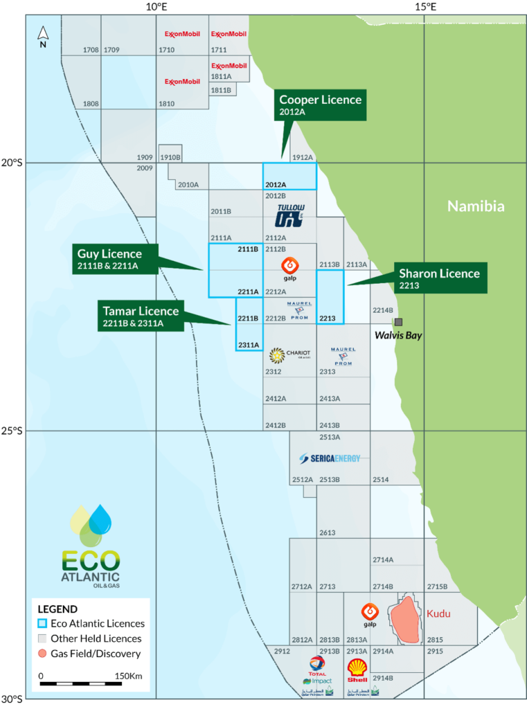 Namibia Eco Atlantic