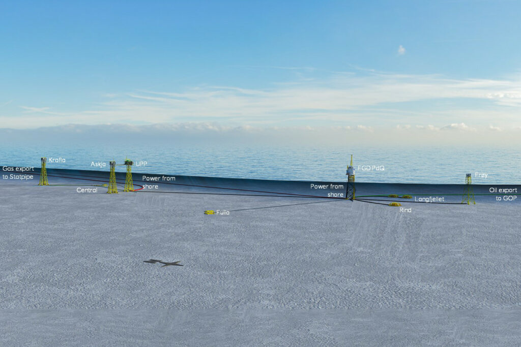 Krafla field development - Equinor - Subsea 7