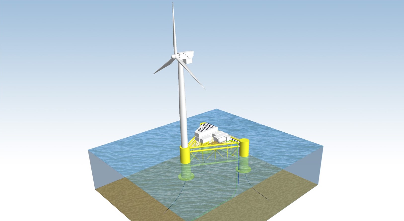 Visualization of the ERM Dolphyn floating wind-to-hydrogen platform