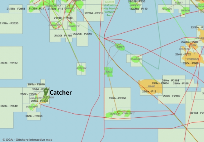 Catcher field in the North Sea