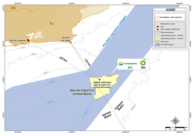 Source: Petrobras