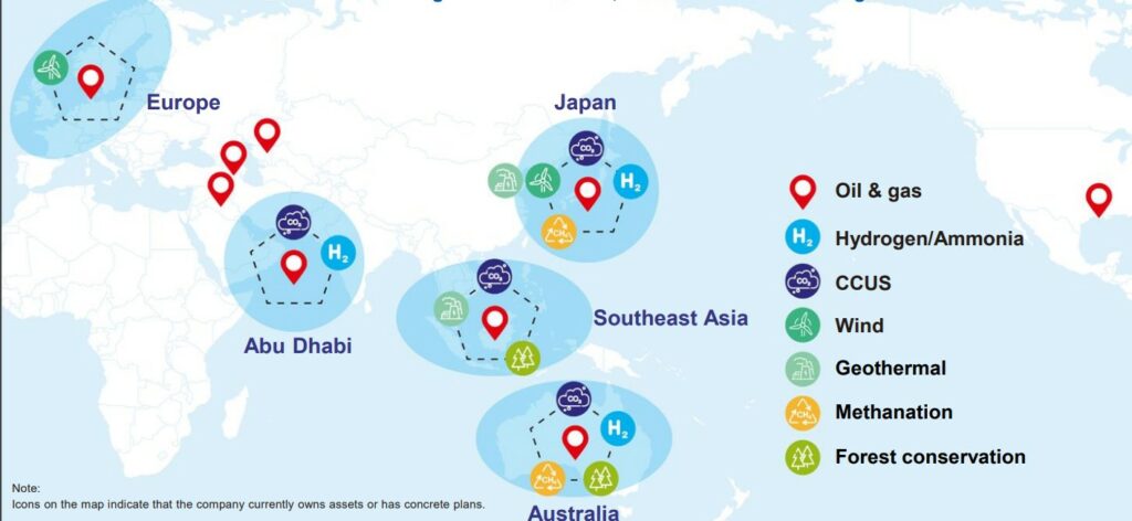 Initiatives in the five net-zero businesses; Source: Inpex