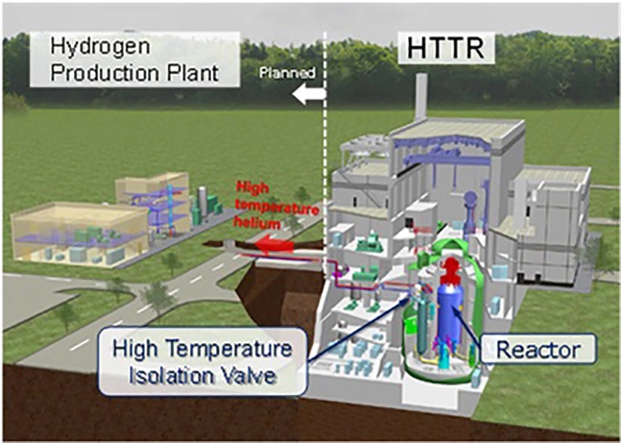 JAEA and MHI start H2 production demonstration program 