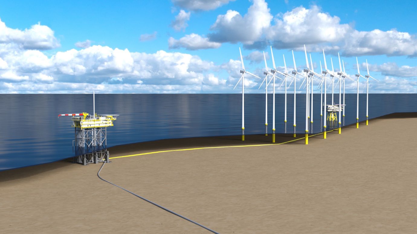 Visualisation platform N05-A and connection to wind farm Riffgat - North Sea - ONE-Dyas
