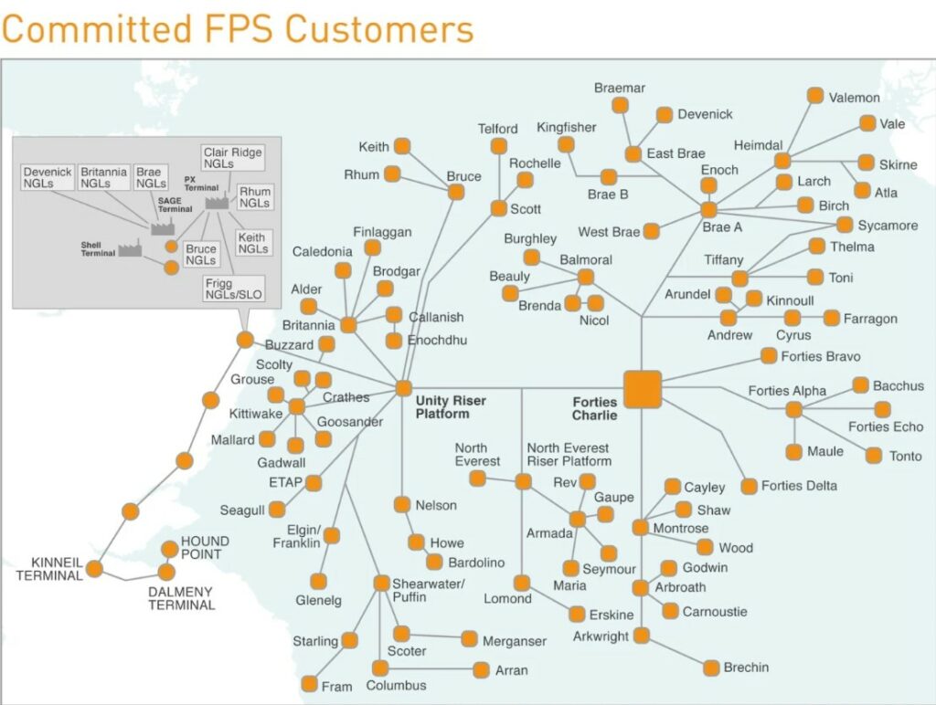 Courtesy of INEOS FPS