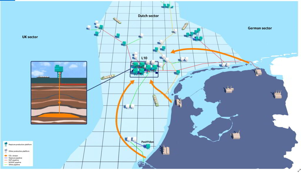L10 offshore CCS project; Source: Neptune Energy 