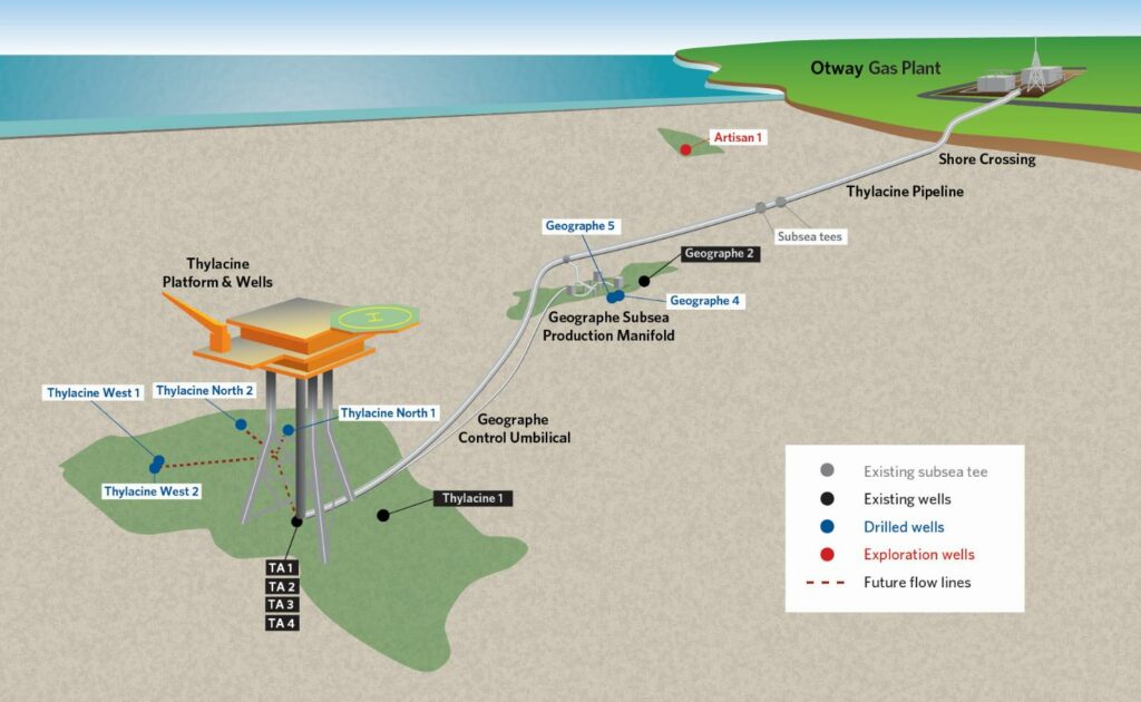 Offshore Otway Basin drilling campaign and infrastructure - Beach Energy