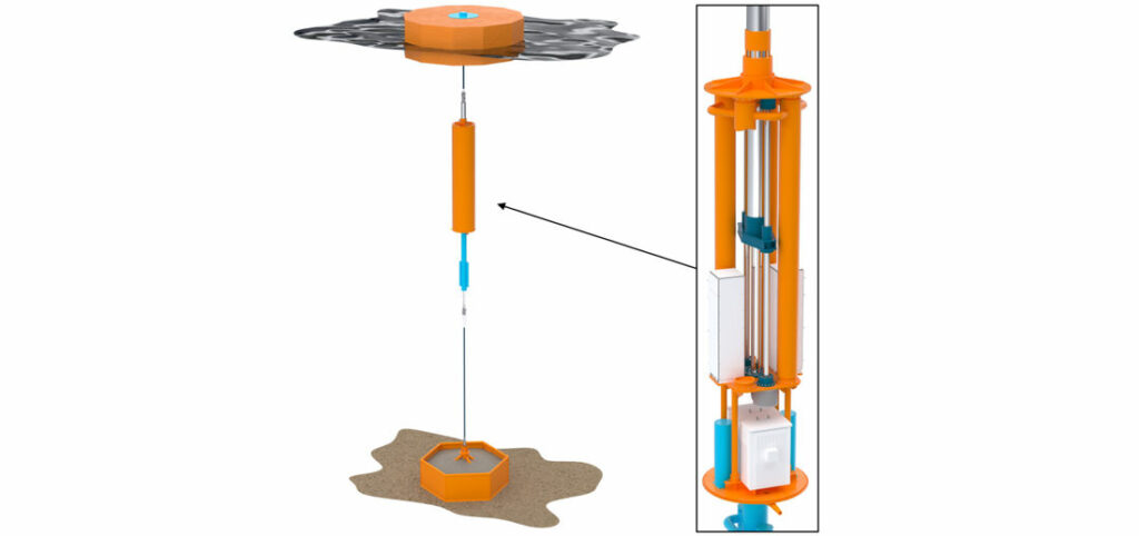 Ocean Harvesting's InfinityWEC (Courtesy of Ocean Harvesting Technologies)