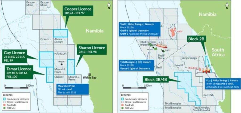 Source: Eco (Atlantic) Oil & Gas