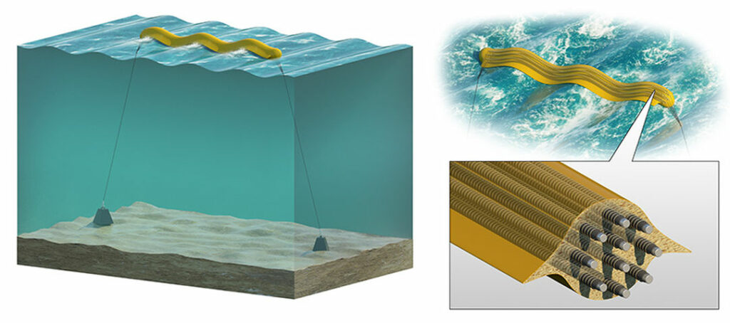 DEEC-Tecs can be built into numerous shapes, like snakes and balloons, to capture energy from a wide range of ocean environments (Illustrations by Besiki Kazaishvili, NREL)