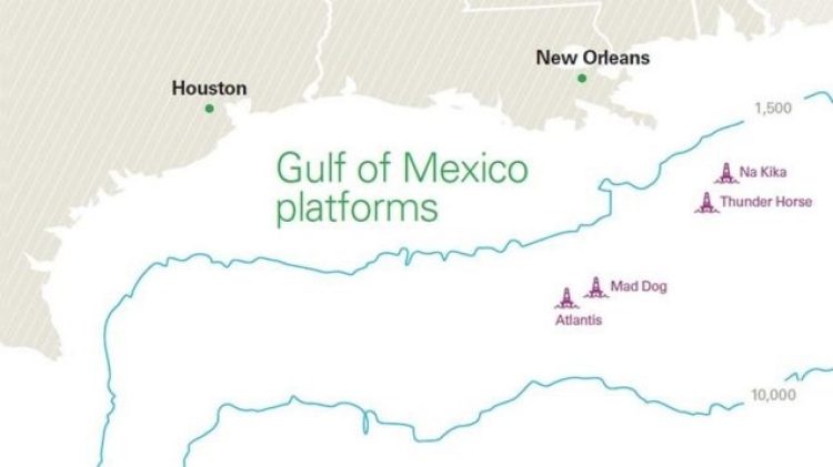 BP's Gulf of Mexico assets