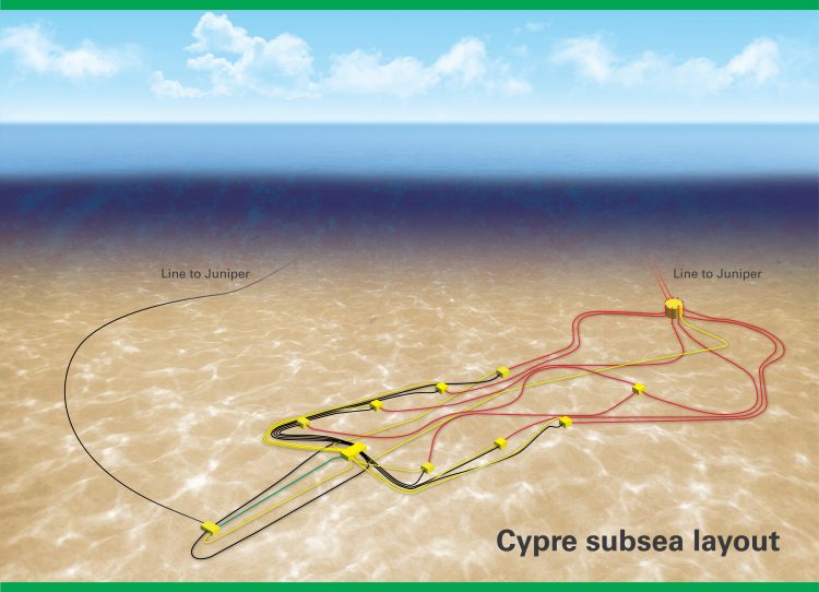 Cypre subsea layout - BP