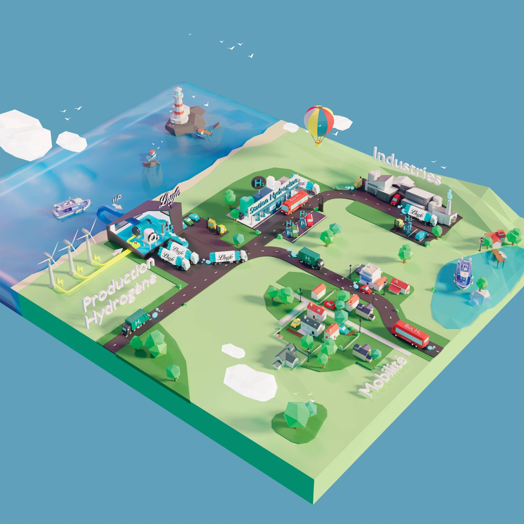 Air Liquide Just Dropped A Bomb: 200Mw Green Hydrogen Plant In The Netherlands! - 7xahdp4