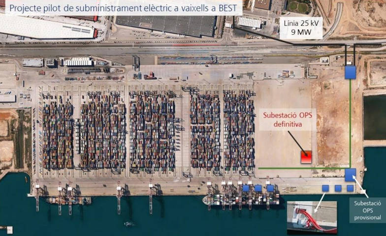 Plan for pilot OPS project at the BEST terminal (Courtesy of the Port of Barcelona)
