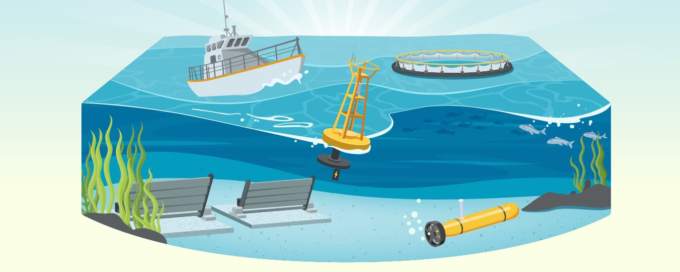 The illustration for Powering the Blue Economy: Power at Sea (Courtesy of the U.S. DOE's American Made Challenges)