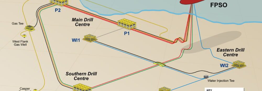 Previously disclosed development concept for Sea Lion Phase 1; Source: Rockhopper