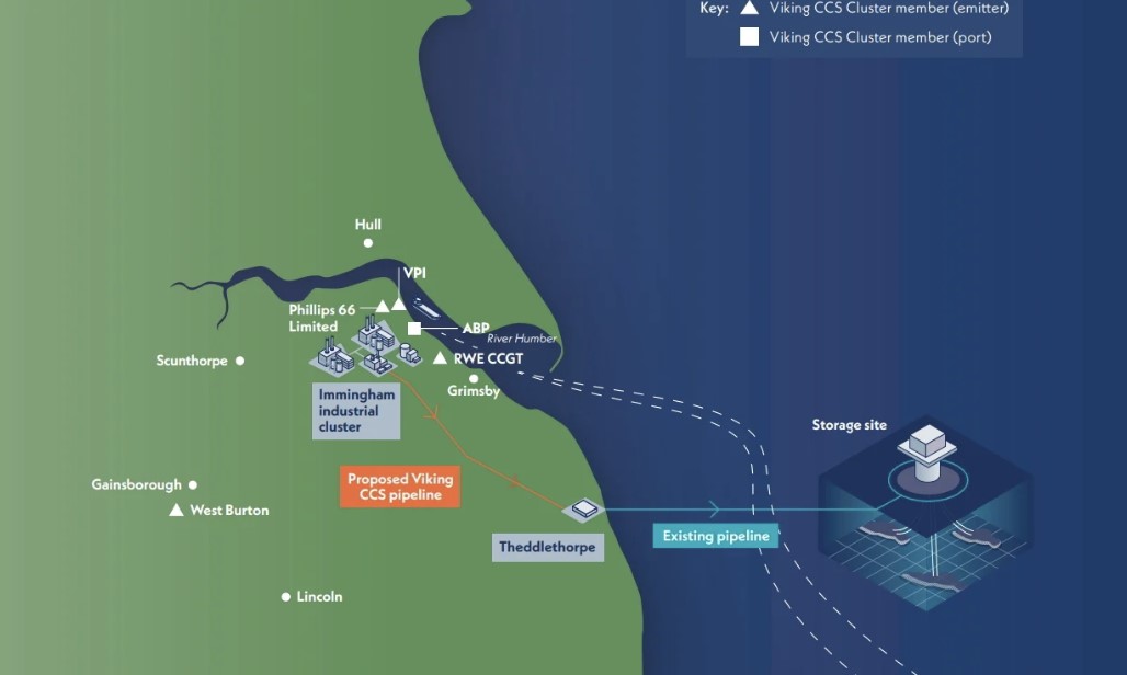 UK CCS project enters FEED phase as Technip Energies snatches contract