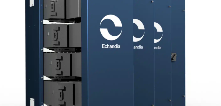 Echandia