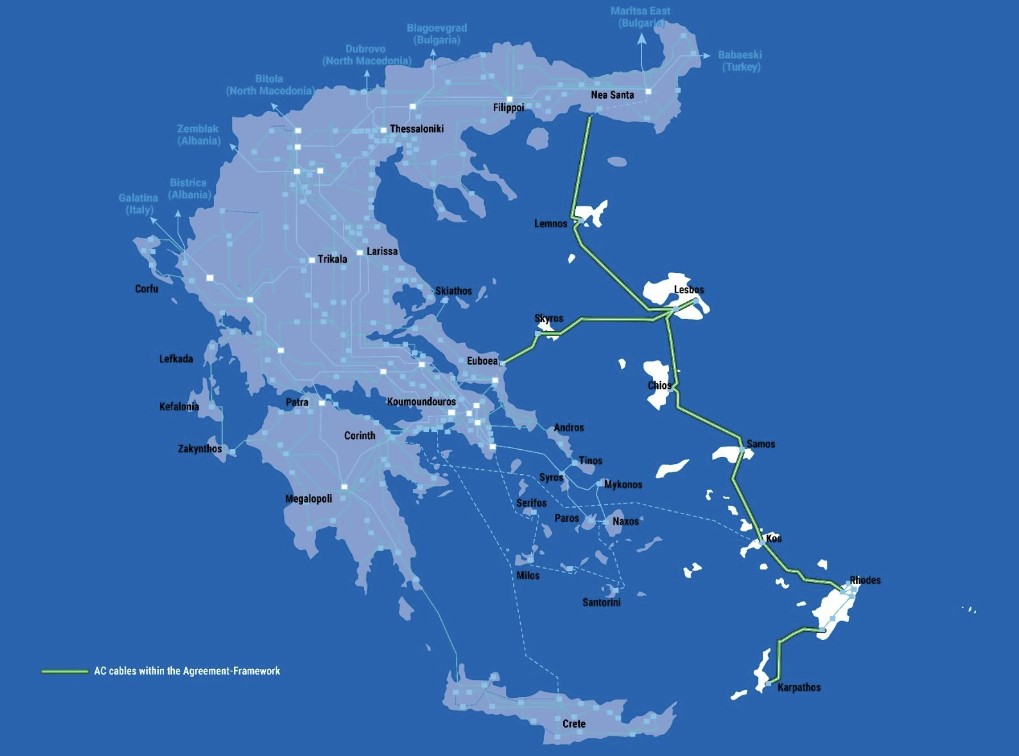 Greek TSO opens tender for submarine power cables