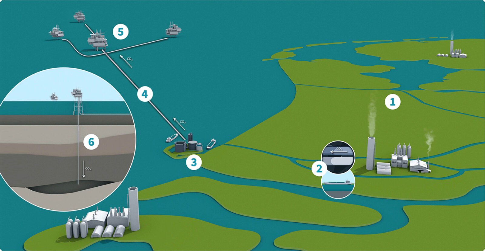 More work for Petrofac on TotalEnergies’ North Sea CO2 storage project ...