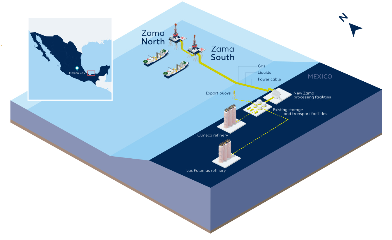 Zama graphic; Credit: Wintershall Dea