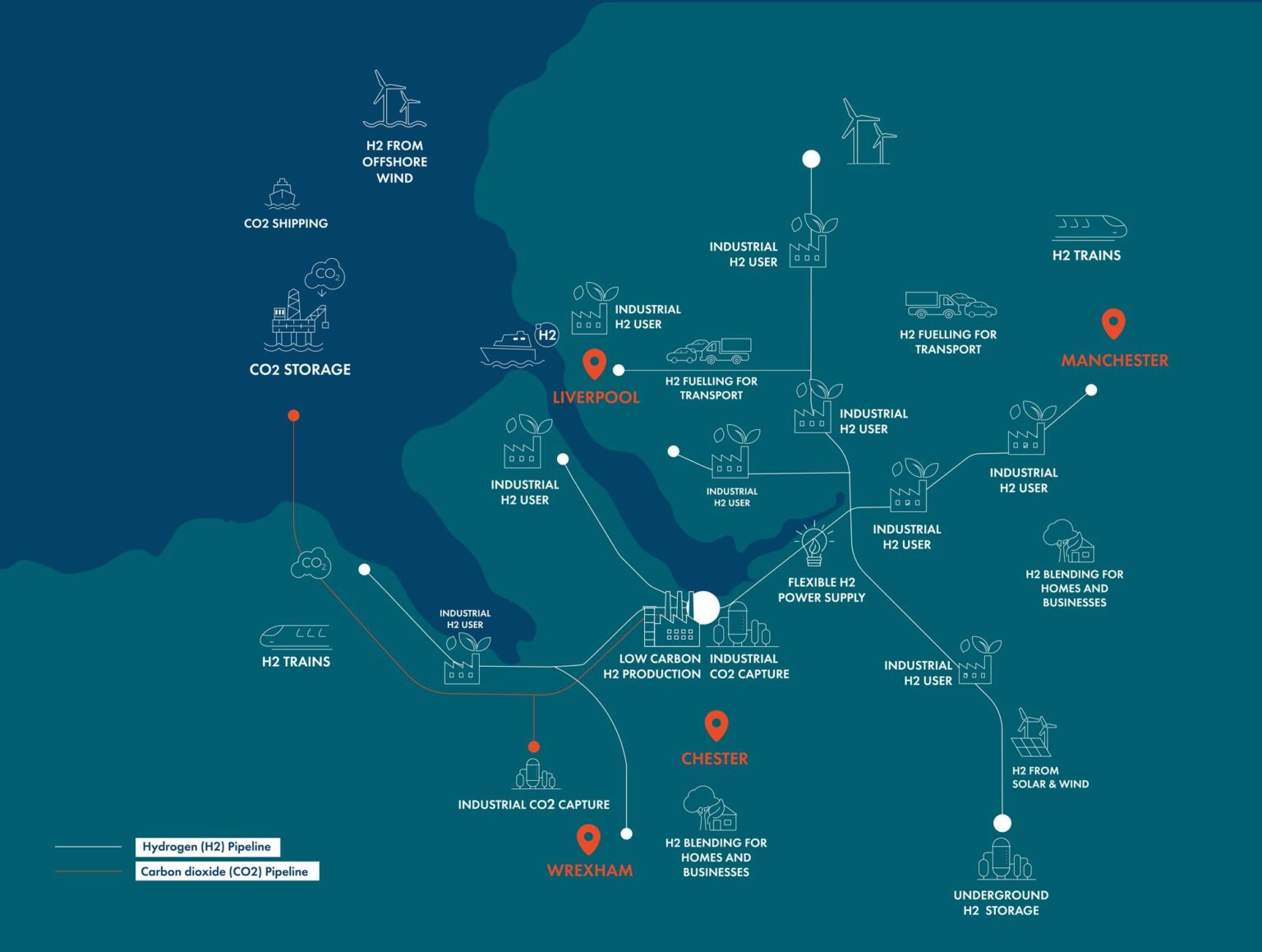 The UK government has confirmed £21.7 billion in funding to establish two major carbon capture and storage (CCUS) clusters over the next 25 years, alongside hydrogen production facilities, in Teesside and Merseyside.