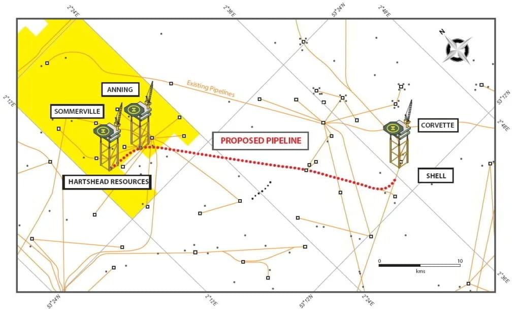 Previously disclosed preferred tie-in point of Anning and Somerville fields to Shell’s infrastructure (Corvette and Leman-A platforms); Source: Hartshead