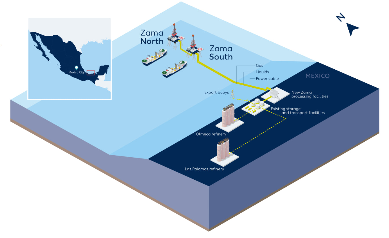 Zama graphic; Credit: Wintershall Dea, now Harbour Energy