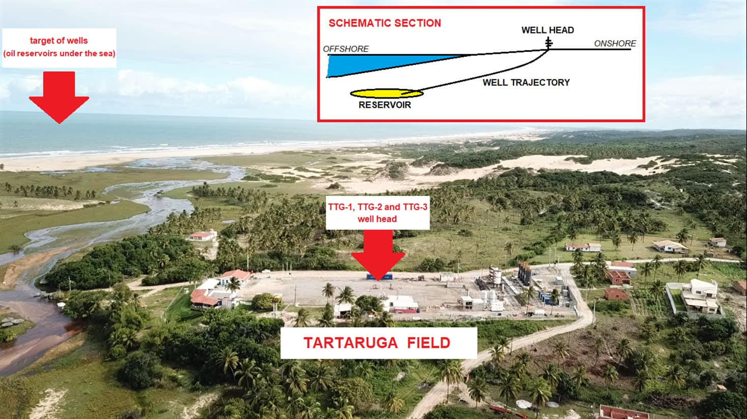 Tartaruga field; Source: Petrobras