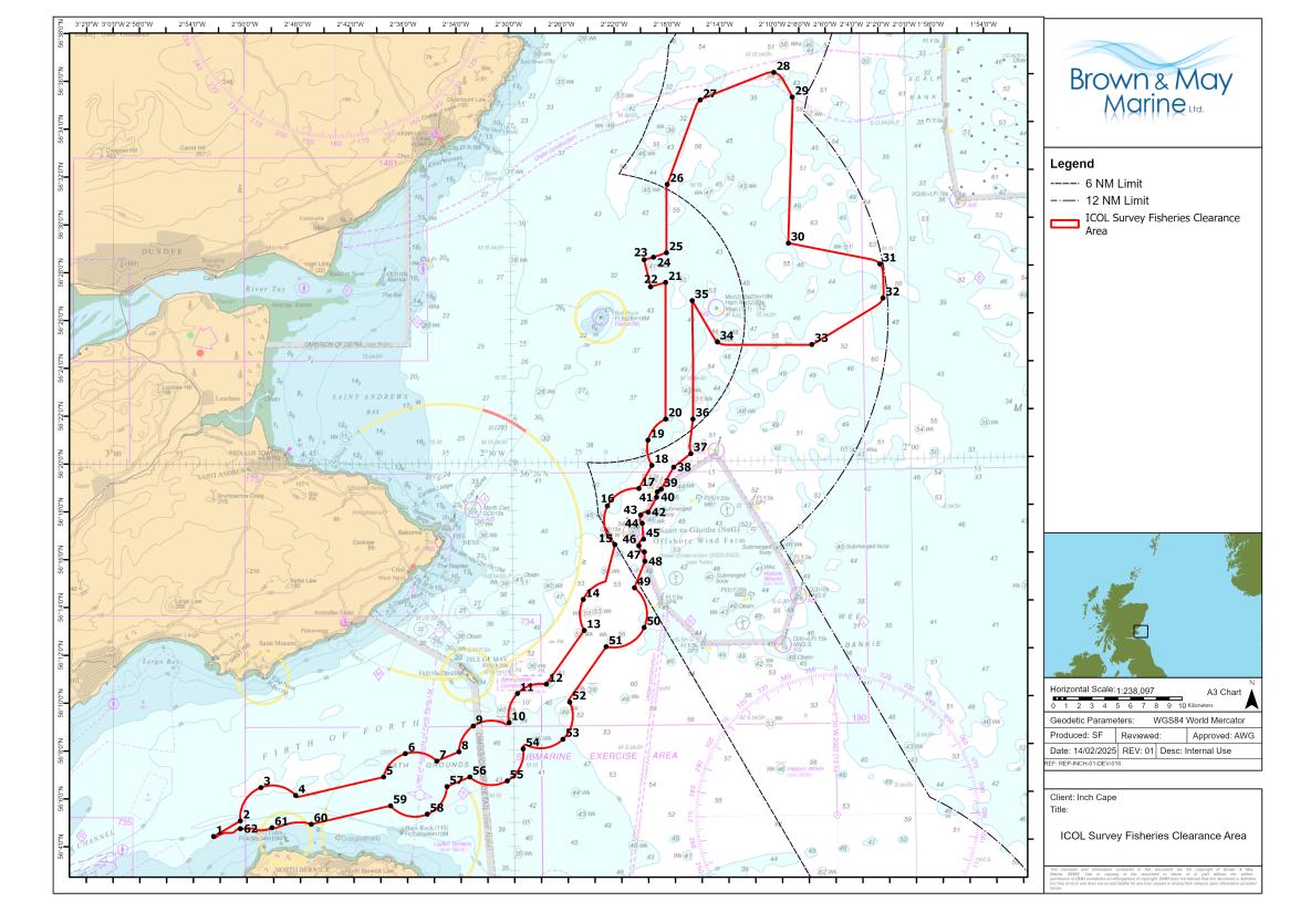 Inch cape survey