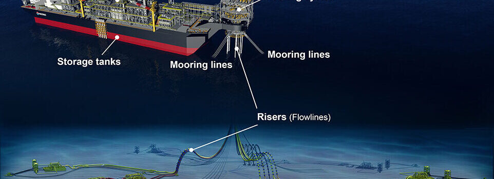 Illustration; Source: MODEC